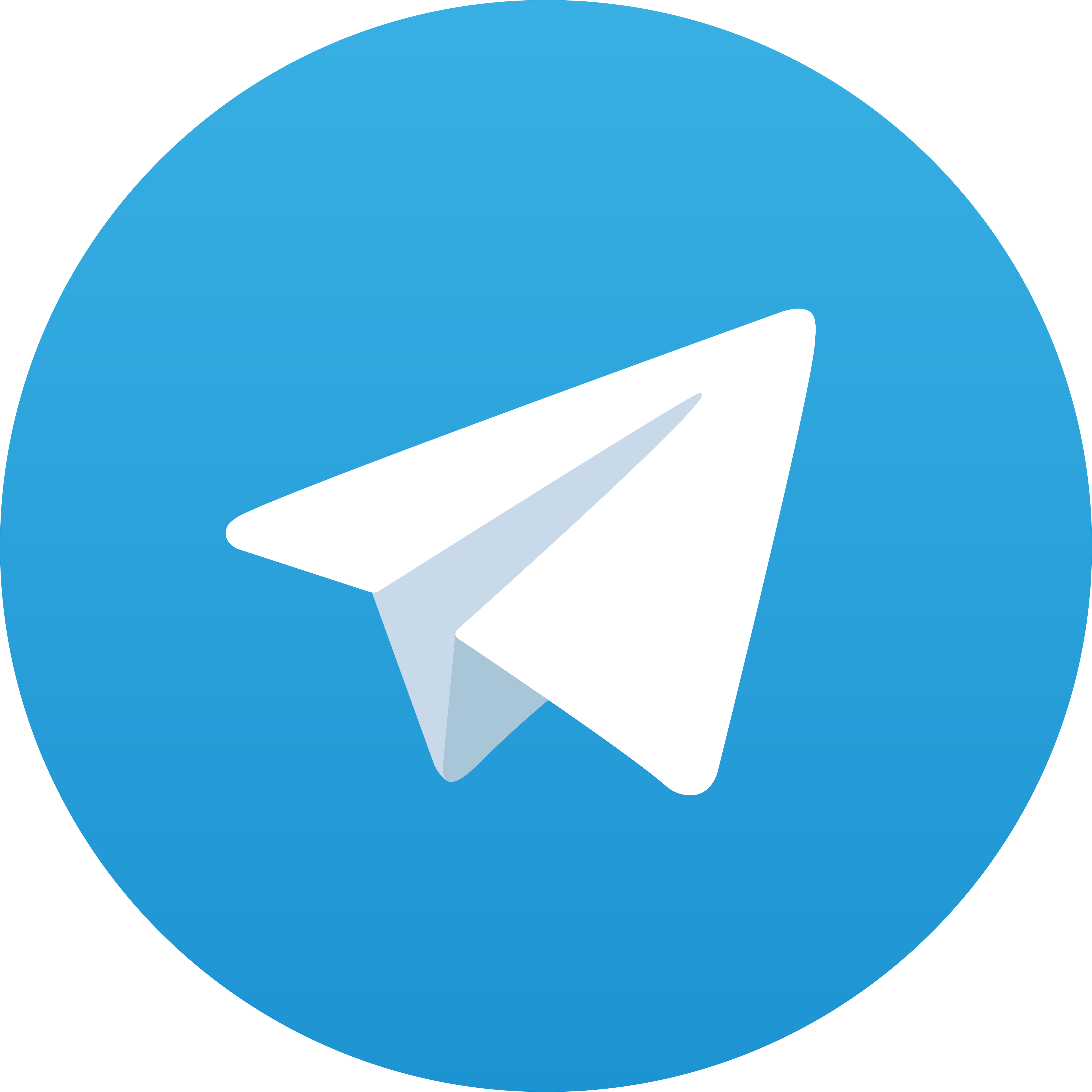 Telegram JOKERGACOR